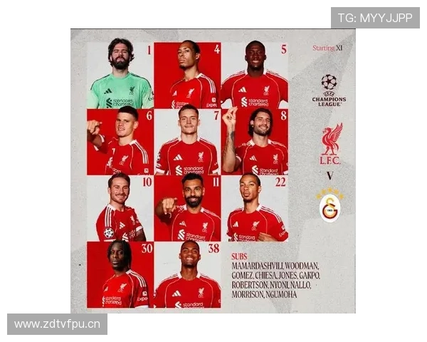 利物浦从压迫制胜到频繁被反击,战术结构变化影响防守稳定性 利物浦从压迫制胜到频繁被反击,战术结构变化影响防守稳定性