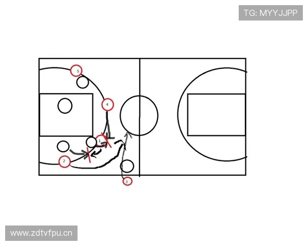 全面解析篮球界外球规则中关于出界违例的具体判定标准